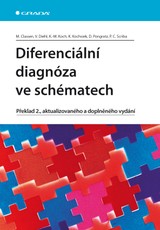 E-kniha Diferenciální diagnóza ve schématech - Karl-Martin Koch, Meinhard Classen, Volker Diehl