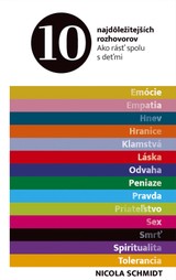 E-kniha 10 najdôležitejších rozhovorov - Nicola Schmidt
