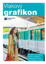 E-magazín Vlakový grafikon - MAFRA Slovakia, a.s.