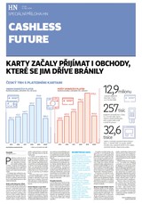 E-magazín HN 204 - 21.10.2020 Cashless Future  - Economia, a.s.