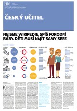 E-magazín HN 235 - 07.12.2020 Český učitel - Economia, a.s.