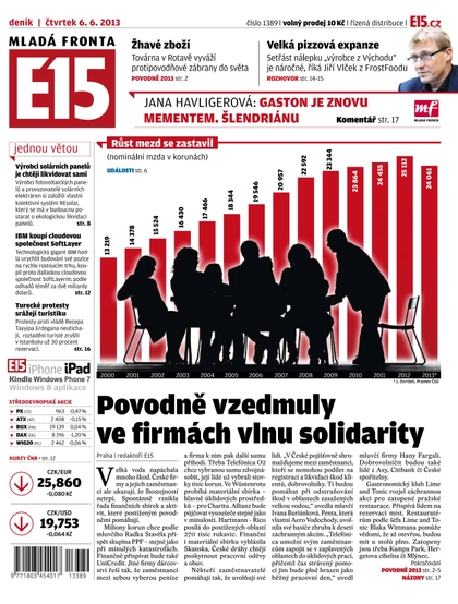 E-magazín E15 6.6.2013 - Czech Media Invest