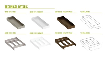 BELNET technické listy