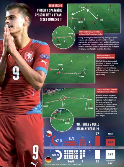 E-magazín Sport magazín - 10.7.2015 - CZECH NEWS CENTER a. s.