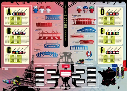 E-magazín Příloha Sport Goool! - 6/2016 - CZECH NEWS CENTER a. s.