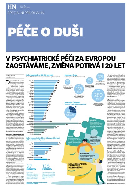 E-magazín HN 014 - 21.1.2021 příloha Péče o duši - Economia, a.s.