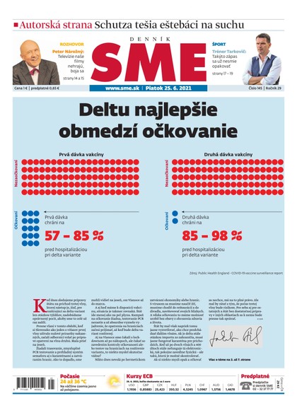 E-magazín SME 25-6-2021 - Petit Press, a.s. 