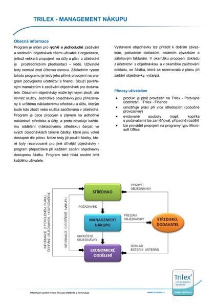 IS Trilex modul Management nákupu