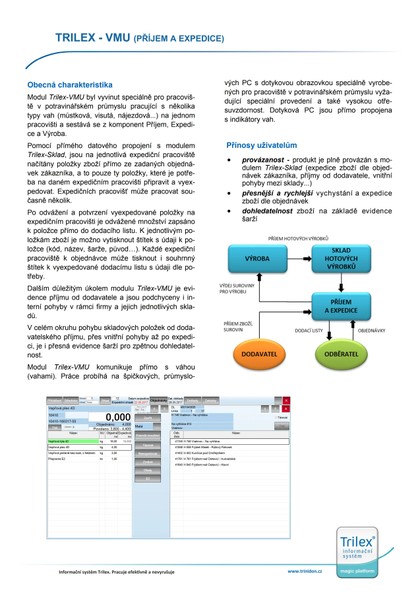 IS Trilex modul VMU výroba