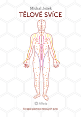 E-kniha Tělové svíce - Michal Ježek