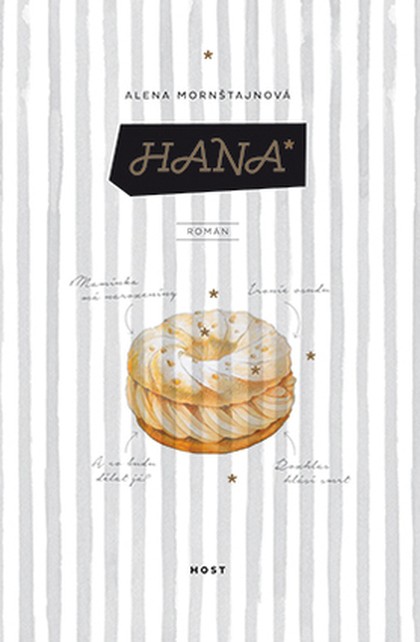 E-kniha Hana - Alena Mornštajnová