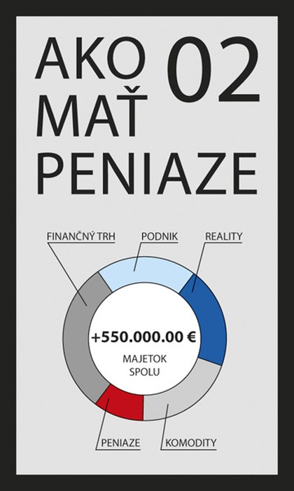 E-kniha Ako mať peniaze 02 -  Poky