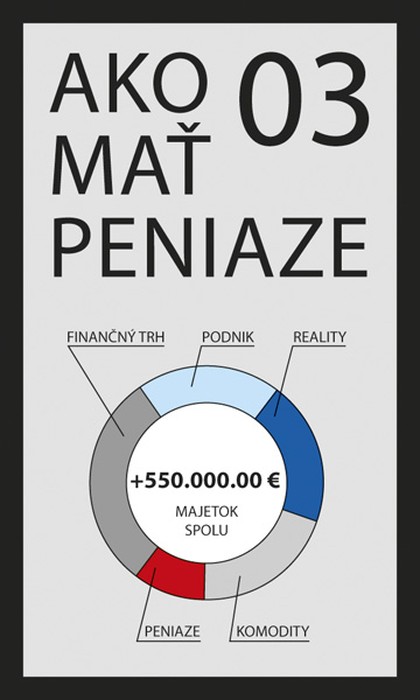 E-kniha Ako mať peniaze 03 -  Poky