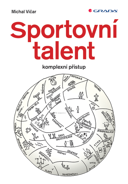 E-kniha Sportovní talent - Michal Vičar