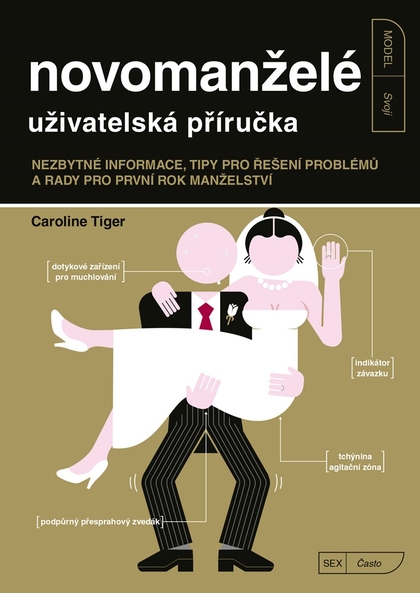 E-kniha Novomanželé - uživatelská příručka - Caroline Tiger