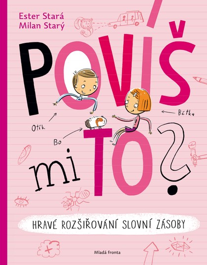 E-kniha Povíš mi to?  - Ester Stará
