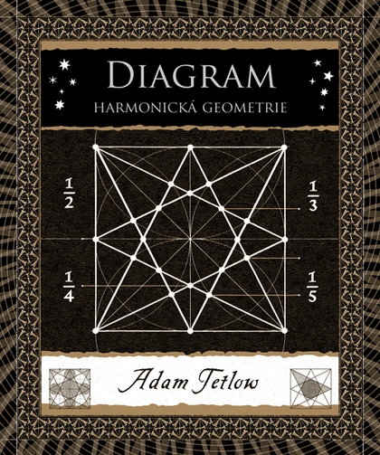 E-kniha Diagram - Adam Tetlow