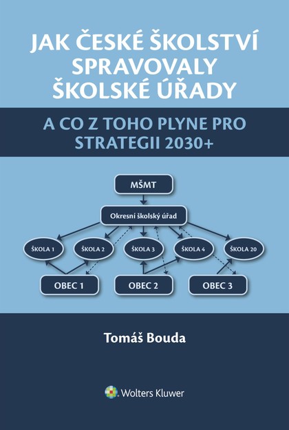 E-kniha Jak české školství spravovaly školské úřady a co z toho plyne pro Strategii 2030+ - Tomáš Bouda