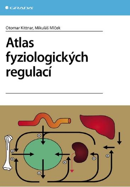 E-kniha Atlas fyziologických regulací - Otomar Kittnar, Mikuláš Mlček