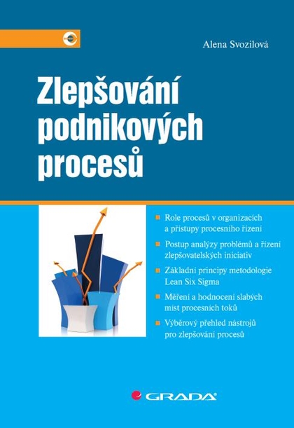 E-kniha Zlepšování podnikových procesů - Alena Svozilová